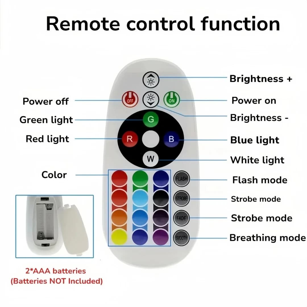 Mini RGB projektor sončnega zahoda z daljincem, USB LED